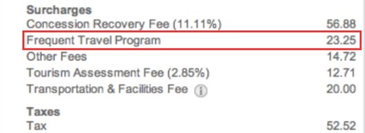 What the Budget Frequent Travel Program Fee looks like in a snapshot